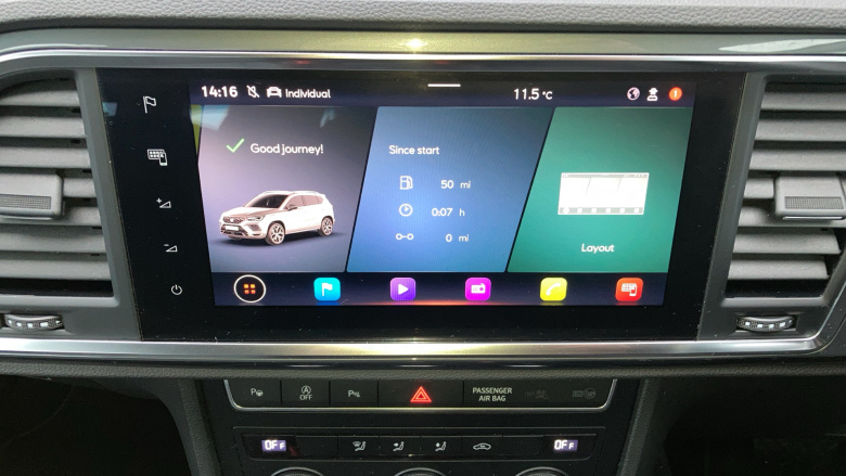 SEAT Ateca 1.5 TSI EVO SE Technology 5dr DSG Petrol Estate